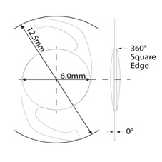 asteri-diagram
